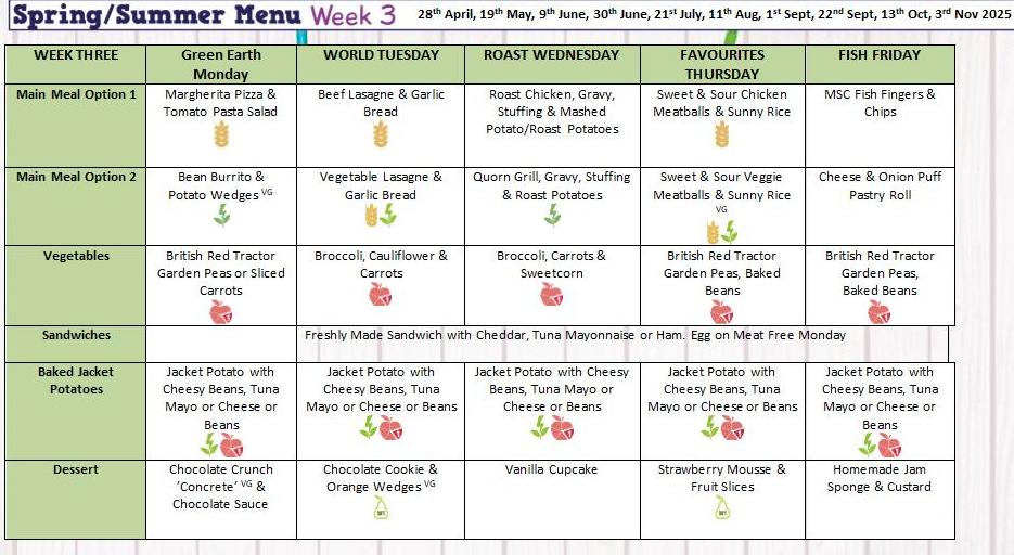 The Galfrid School > FOR PARENTS > Lunch Menus